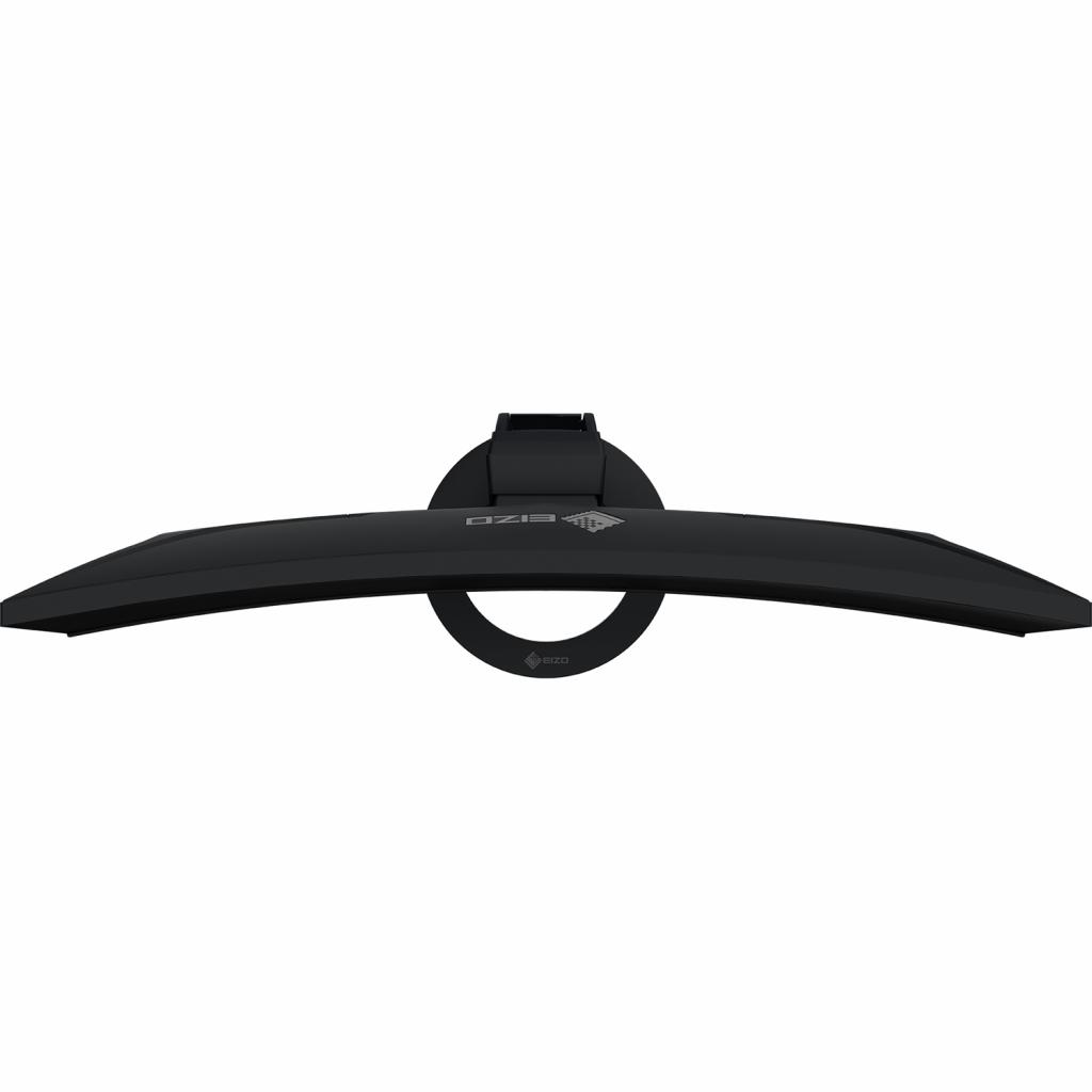 Монітор Eizo EV3895-BK - зображення 9