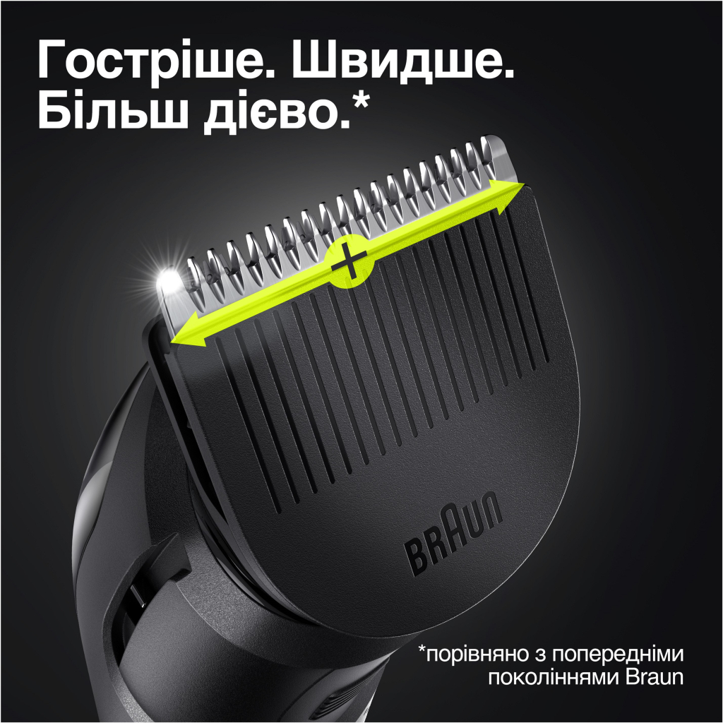 Тример Braun MGK 3320 (MGK3320) - зображення 4