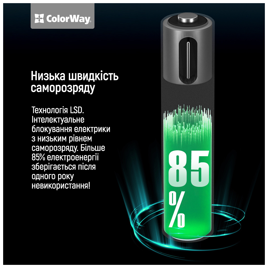 Акумулятор ColorWay AAА USB-С 590 mAh 1.5V (2шт) (Li-Polymer) (CW-UBAAA-09) - зображення 11