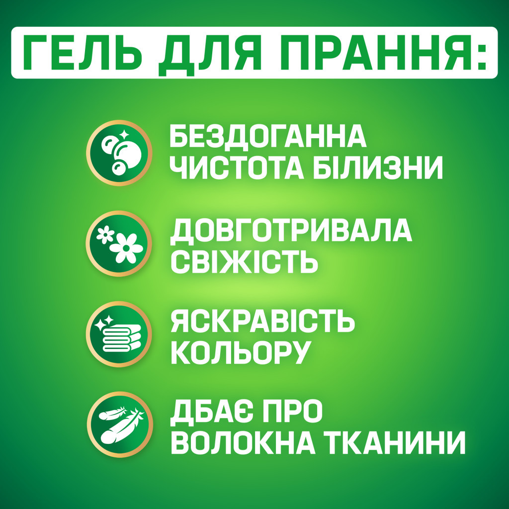 Гель для прання Persil Універсальний 2 л (9000101318630) - изображение 2
