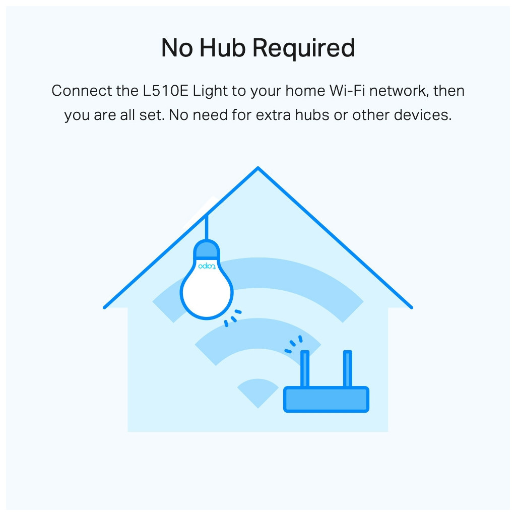 Розумна лампочка TP-Link TAPO-L510E-2-PACK - изображение 11