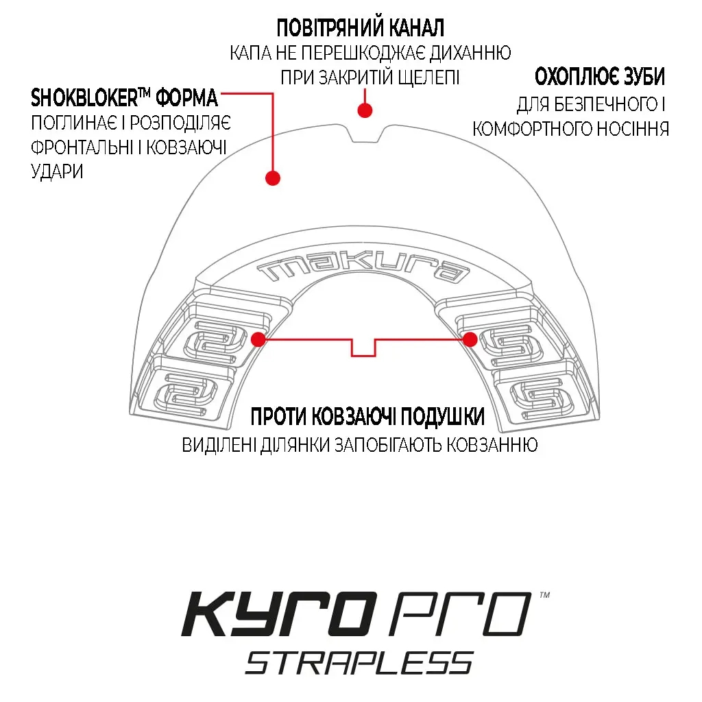 Капа Makura Kyro Pro Strapless Clear (Kyro_JR_Clear) - зображення 8