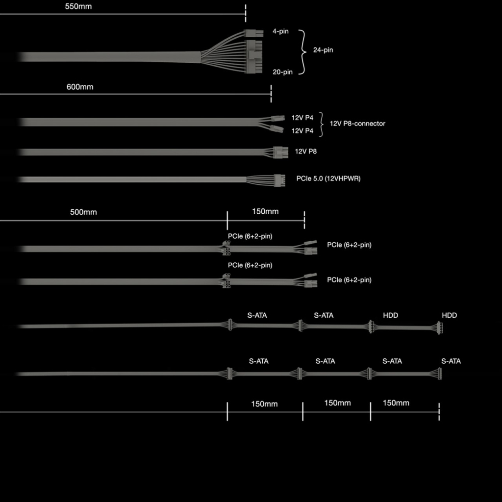 Блок живлення Be quiet! 850W PURE POWER 12 M (BN344) - зображення 2