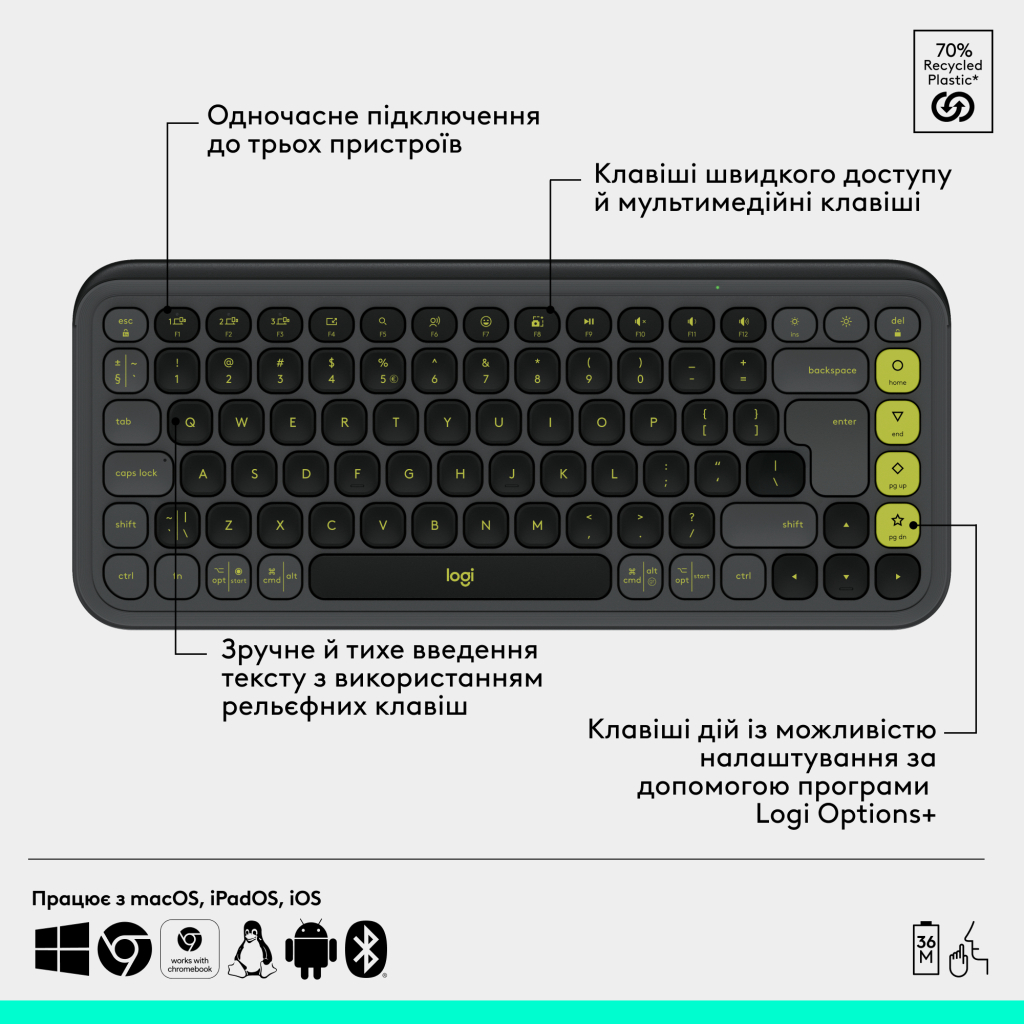 Комплект Logitech POP Icon Combo Bluetooth UA Graphite (920-013156) - зображення 6