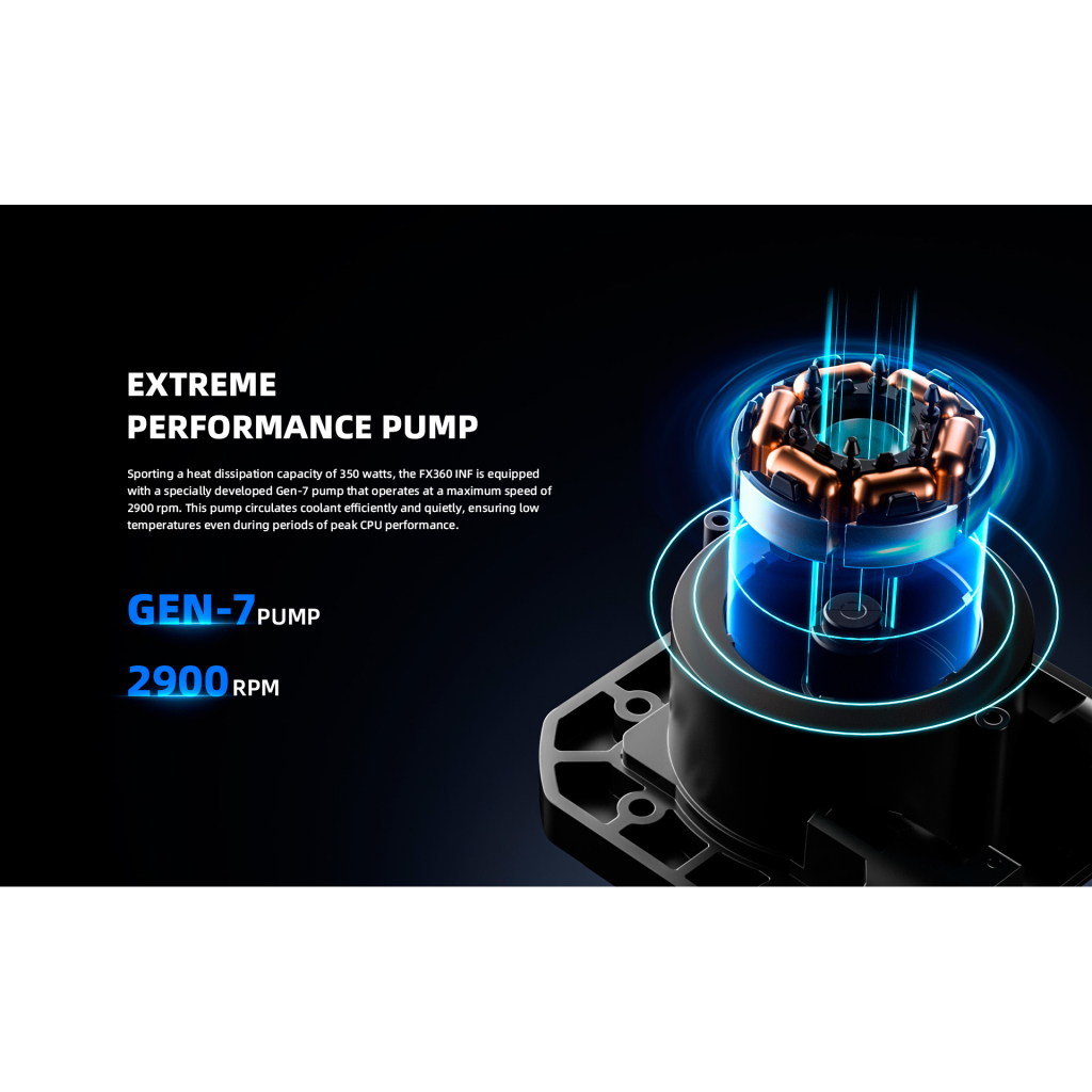 Система рідинного охолодження ID-Cooling FX360 INF - зображення 12