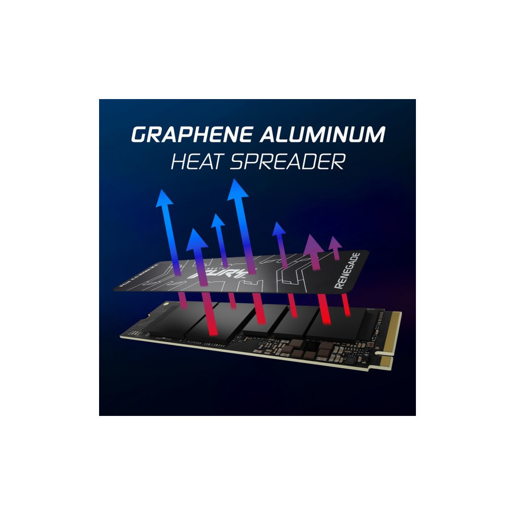 Накопичувач SSD M.2 2280 1TB Kingston (SFYRS/1000G) - изображение 12