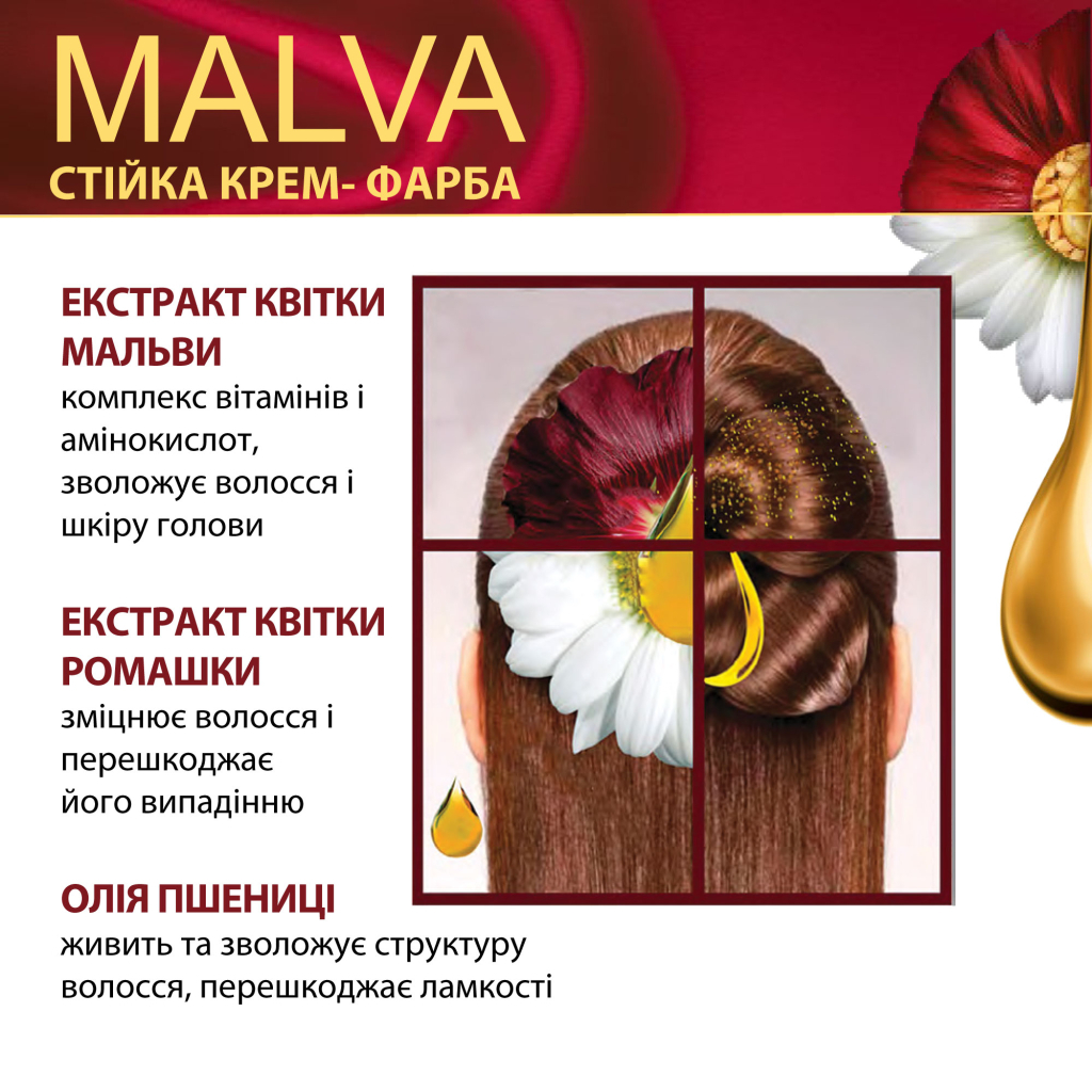 Фарба для волосся Acme Color Malva Color Revive Стійка 734 - Мідний (4823115502889) - зображення 5