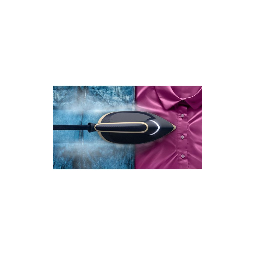 Парова станція Philips PSG6066/20 - зображення 4