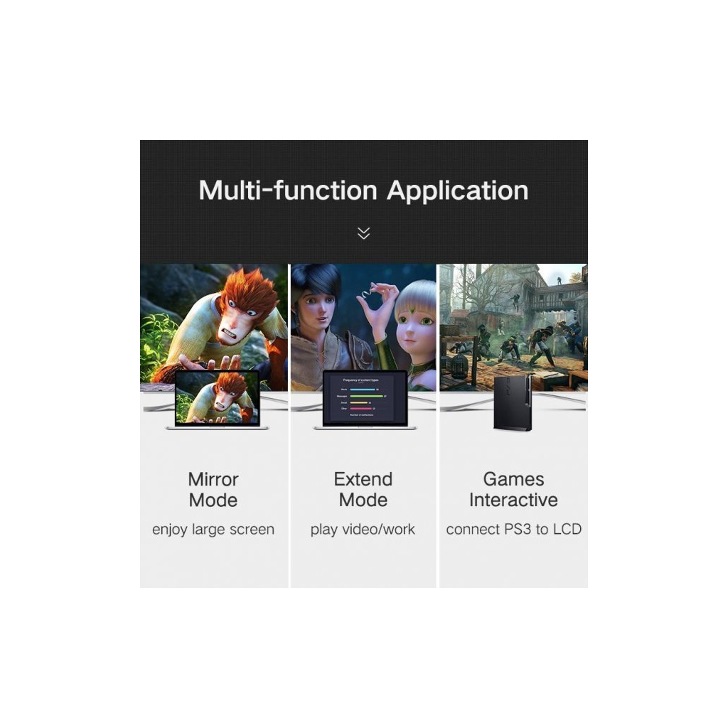 Кабель мультимедійний HDMI to HDMI 1.0m HD101 Round (Yellow/Black) Ugreen (10115) - изображение 4