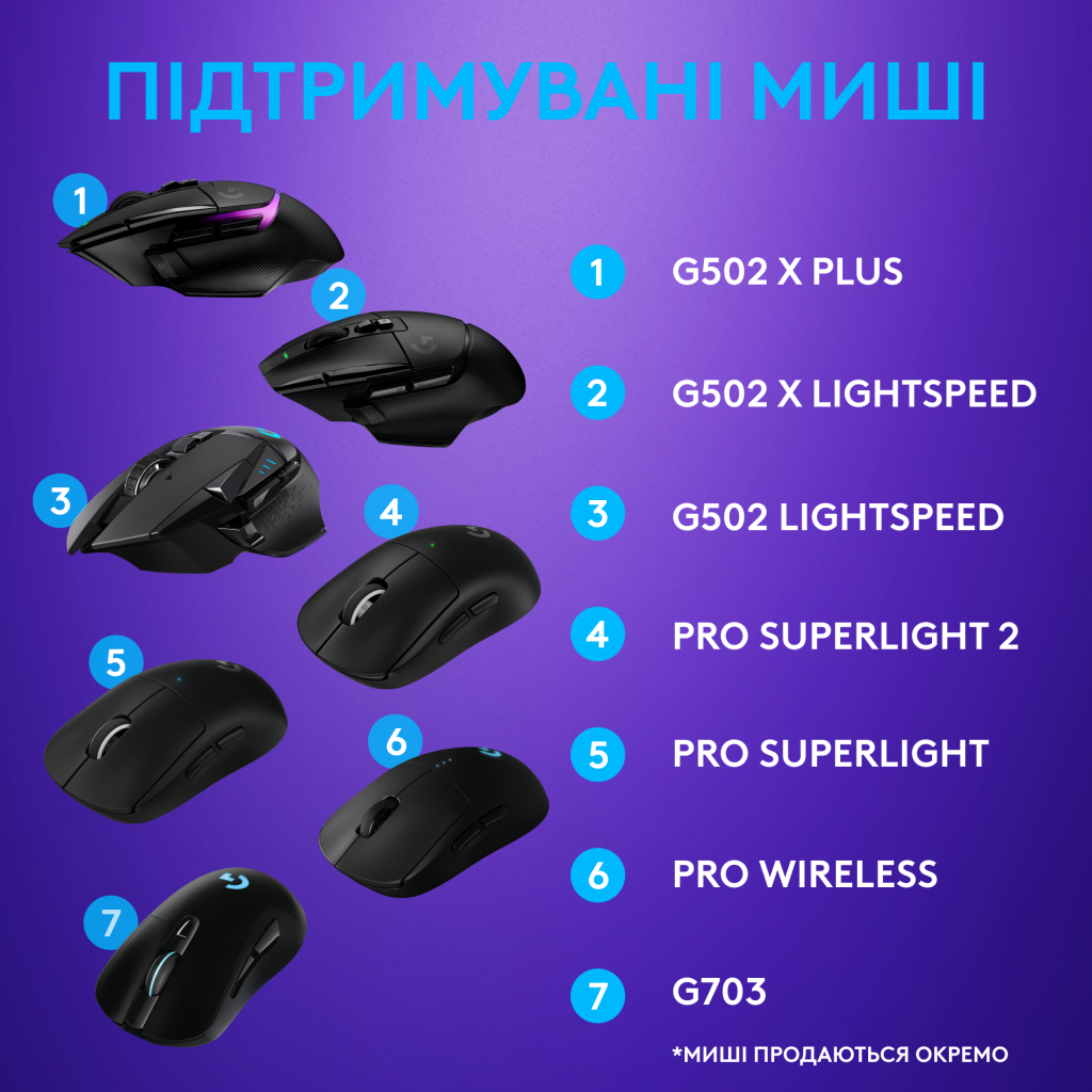 Килимок для мишки Logitech G PowerPlay Charging System Mouse Pad (943-000110) - зображення 6