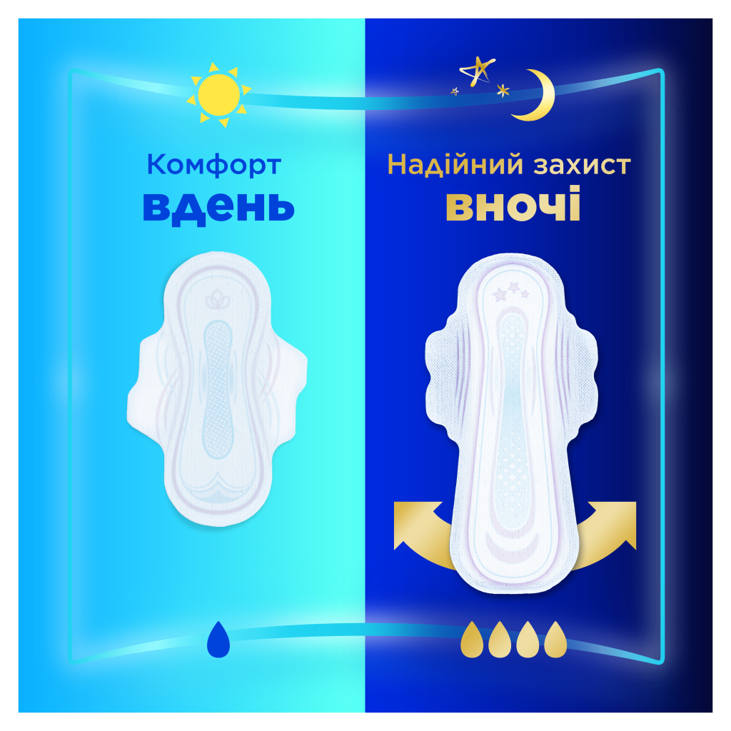 Гігієнічні прокладки Always Ultra Normal (Розмір 1) 40 шт. (8006540211380) - зображення 6