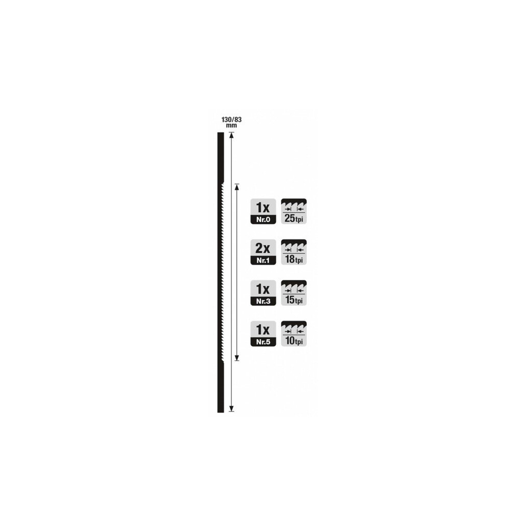 Полотно Einhell KWB до верстату SS 405 (5 шт) (316350) - зображення 4