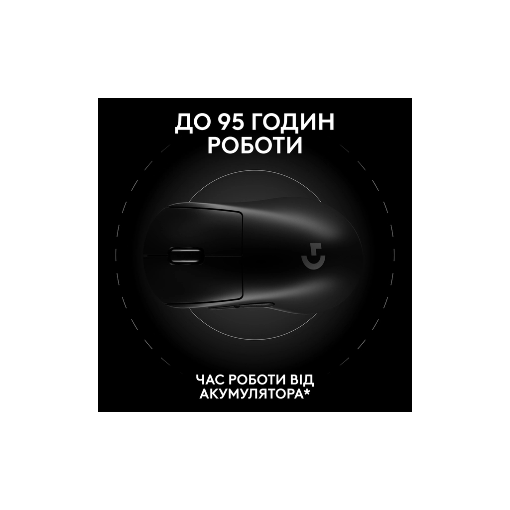 Мишка Logitech G Pro X Superlight 2 Dex Wireless Black (910-007357) - зображення 7