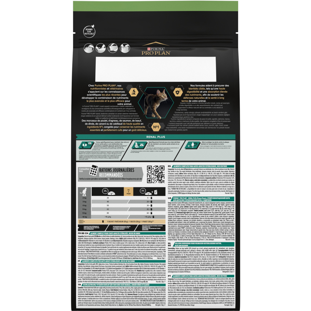 Сухий корм для кішок Purina Pro Plan Sterilised Adult 1+ Renal Plus Для дорослих стерилізованих З індичкою 1.5 кг (7613033566592) - зображення 3
