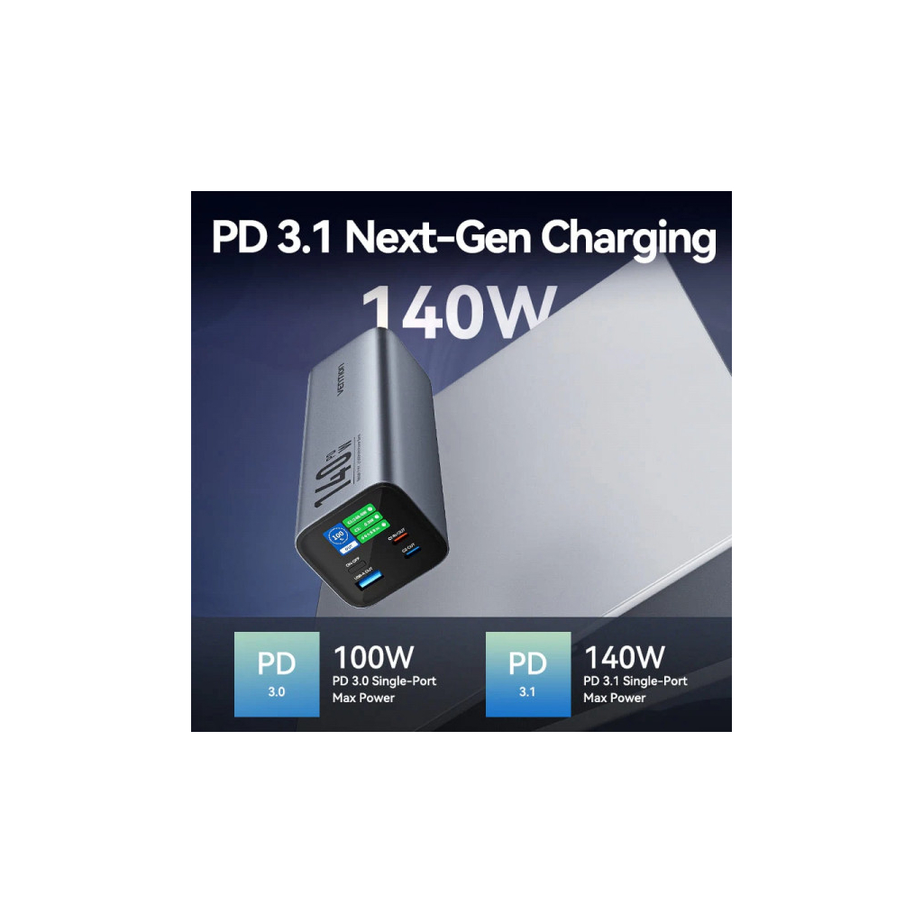 Батарея універсальна Vention 27000mAh 140W 5A PD, QC/3.0, 2xUSB-C, USB-A, LED Display, Gray (FHVH0) - зображення 7