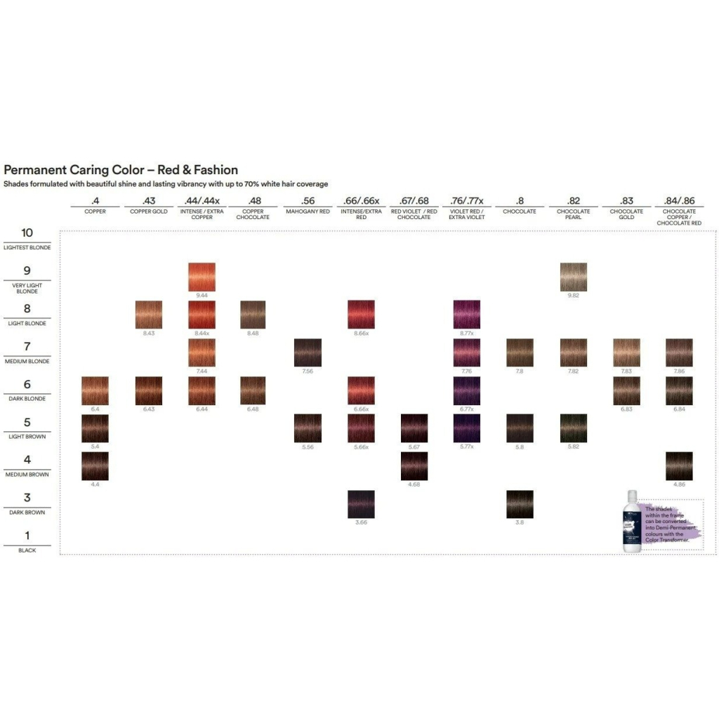 Фарба для волосся Indola Permanent Caring Color 4.86 - Середньо-коричневий шоколадний червоний (4045787934069) - зображення 3