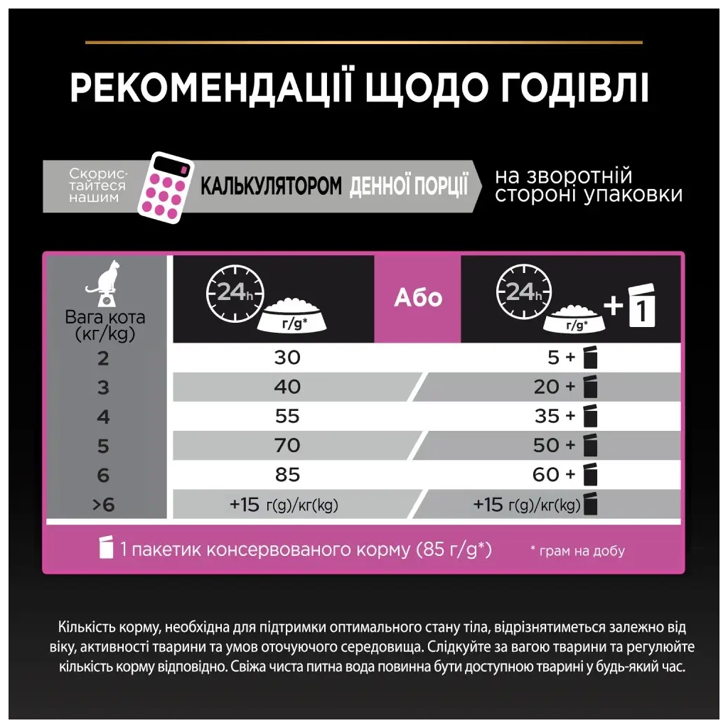 Сухий корм для кішок Purina Pro Plan Delicate Turkey зі смаком індички 10 кг (7613033566509) - зображення 8