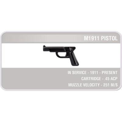 Конструктор Cobi World Of Tanks М46 Паттон, 525 деталей (COBI-3008) - зображення 7