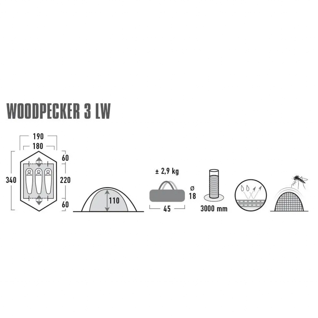 Намет High Peak Woodpecker 3 LW Pesto/Red (929192) - зображення 4