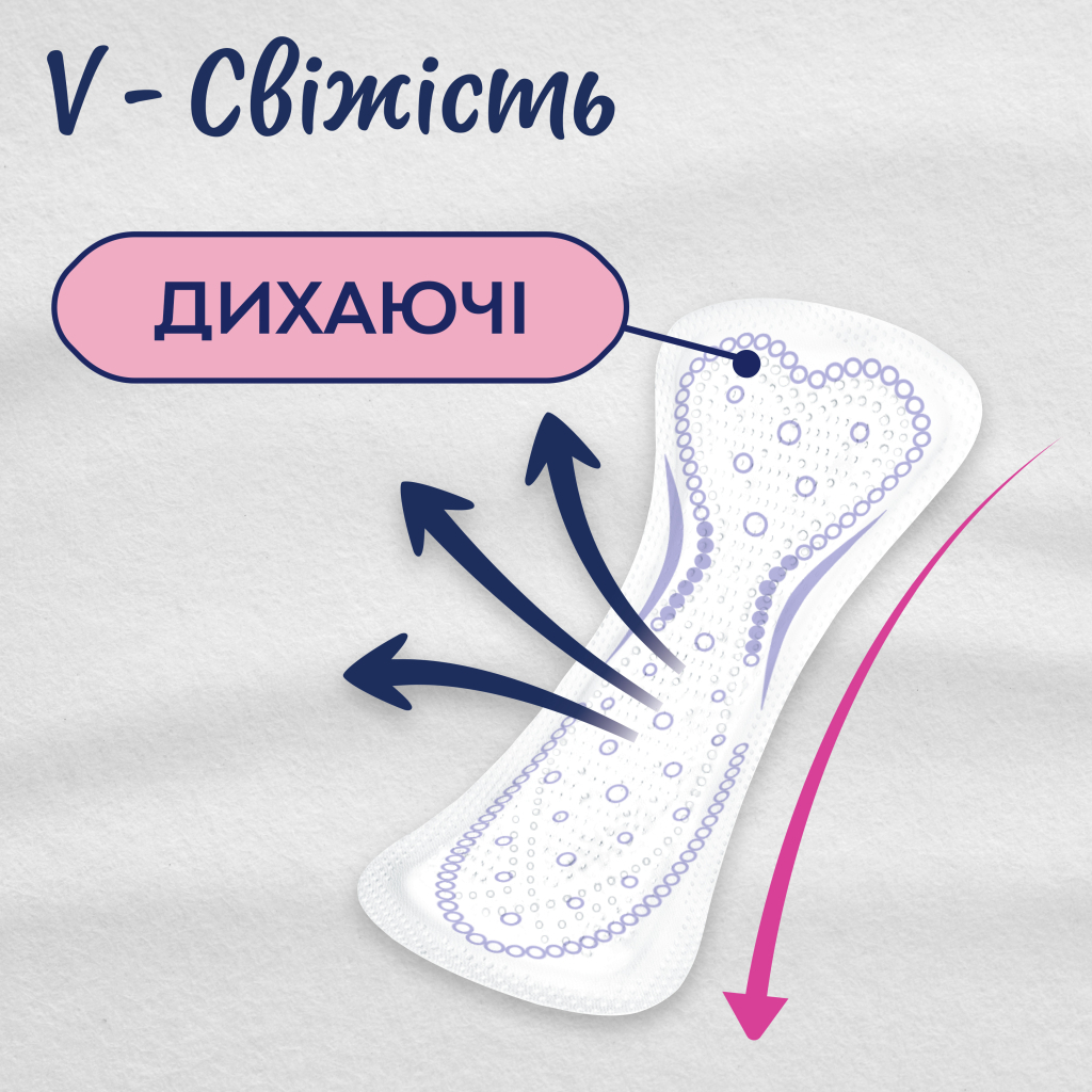 Щоденні прокладки Libresse Daily Fresh Plus Normal 64 шт. (7322540757187) - зображення 3