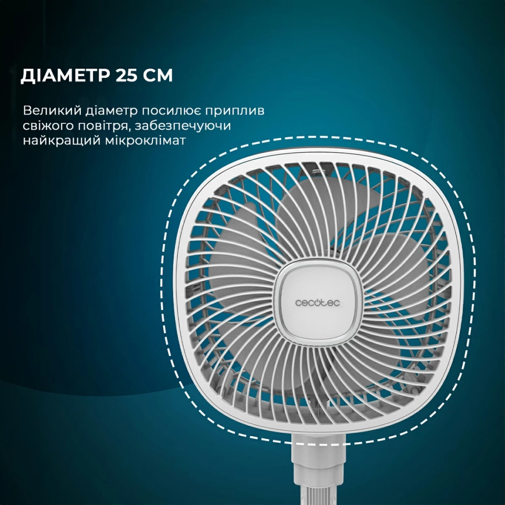 Вентилятор Cecotec EnergySilence 1000 FoldAir Portable (CCTC-08361) - зображення 4