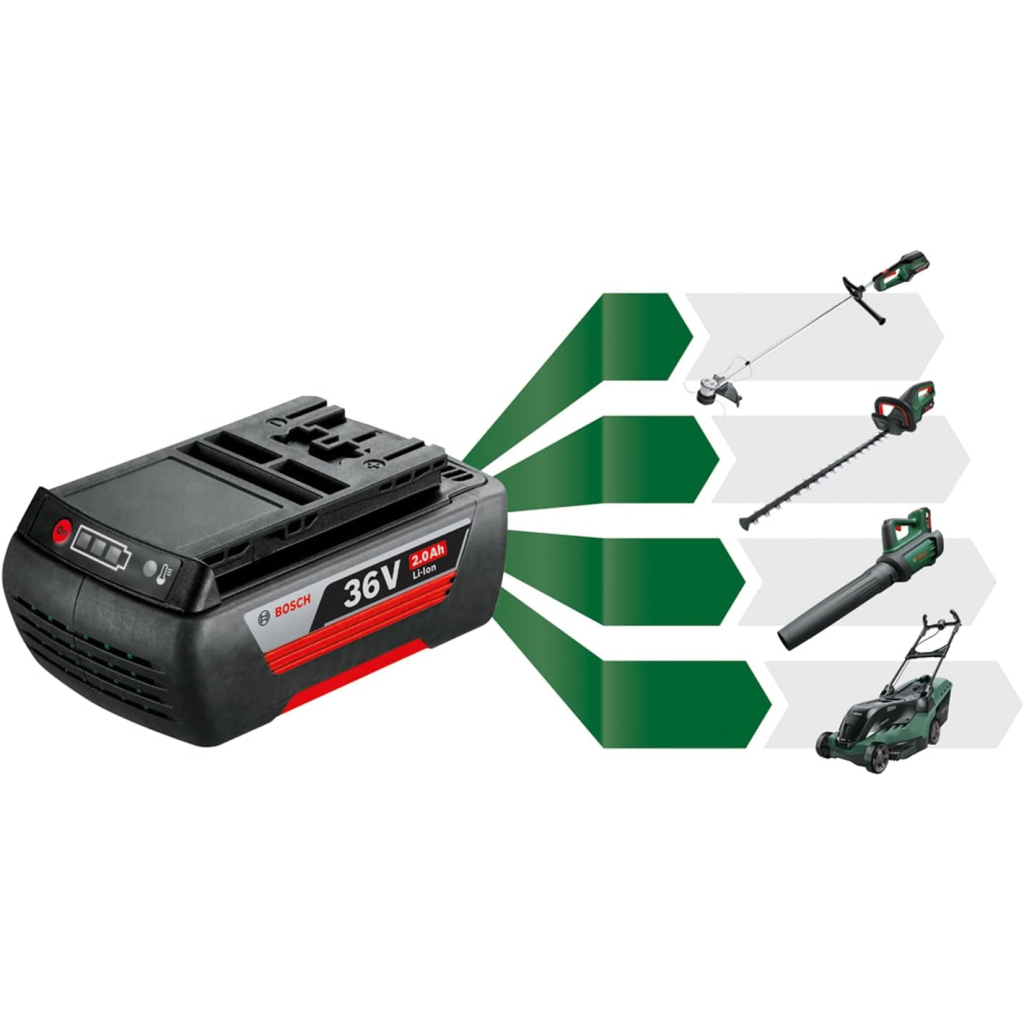 Набір акумулятор + зарядний пристрій Ryobi GBA 36V 2.0Ah, ЗП AL 36V-20 (F.016.800.609) - зображення 4