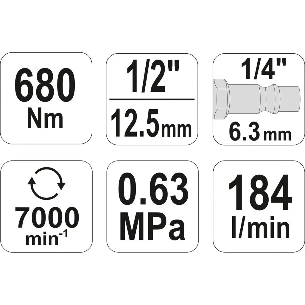 Гайковерт Yato YT-09524 - зображення 5