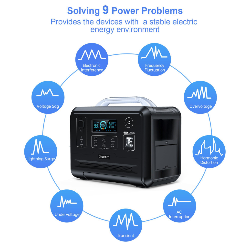 Зарядна станція Choetech BS005 1200W (BS005) - зображення 8
