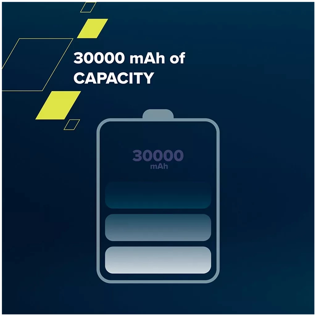 Батарея універсальна Canyon PB-301 30000mAh PD/20W, QC/3.0 (CNE-CPB301B) - зображення 5