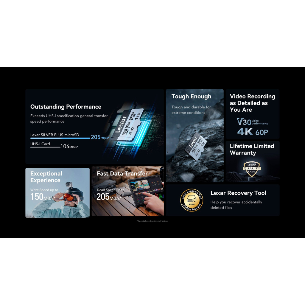 Карта пам'яті Lexar 64GB microSDXC class 10 UHS-I U3 V30 A2 Professional Silver (LMSSIPL064G-BNANG) - изображение 5