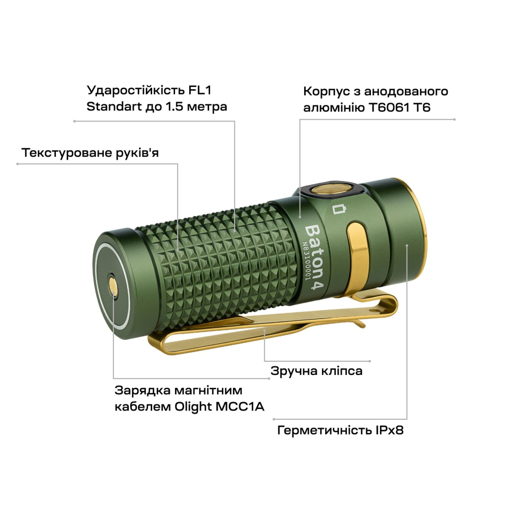 Ліхтар Olight Baton 4 OD Green (0.0000.0862) - зображення 12