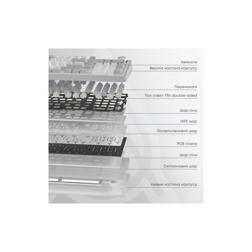 Клавіатура Ajazz AK980 Clear Sky Switch RGB Wireless/Bluetooth/USB Black (AK980-CS-BGY) - зображення 9