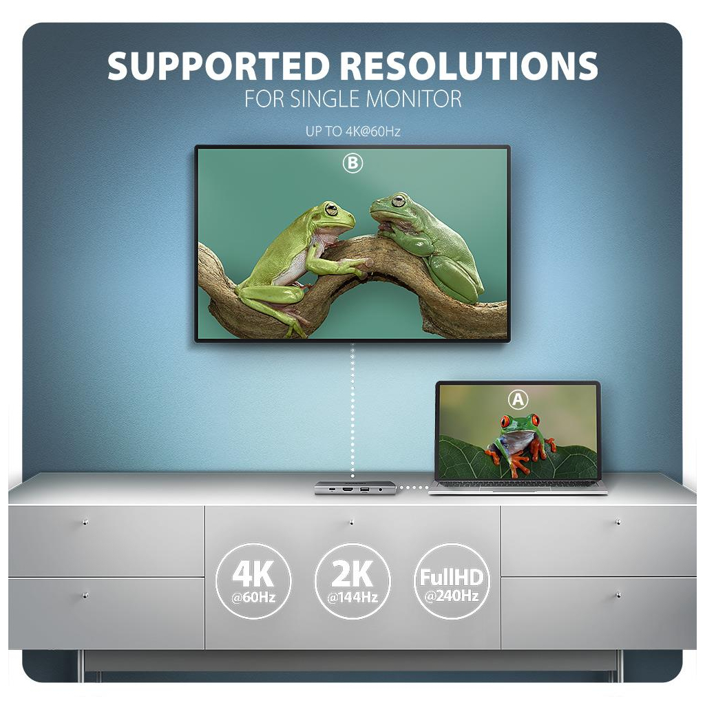 Концентратор AXAGON USBC to 3xUSB-A + HDMI + RJ45 + SD/microSD + audio + PD 100W 0.2m grey (HMC-8HLSA) - зображення 6