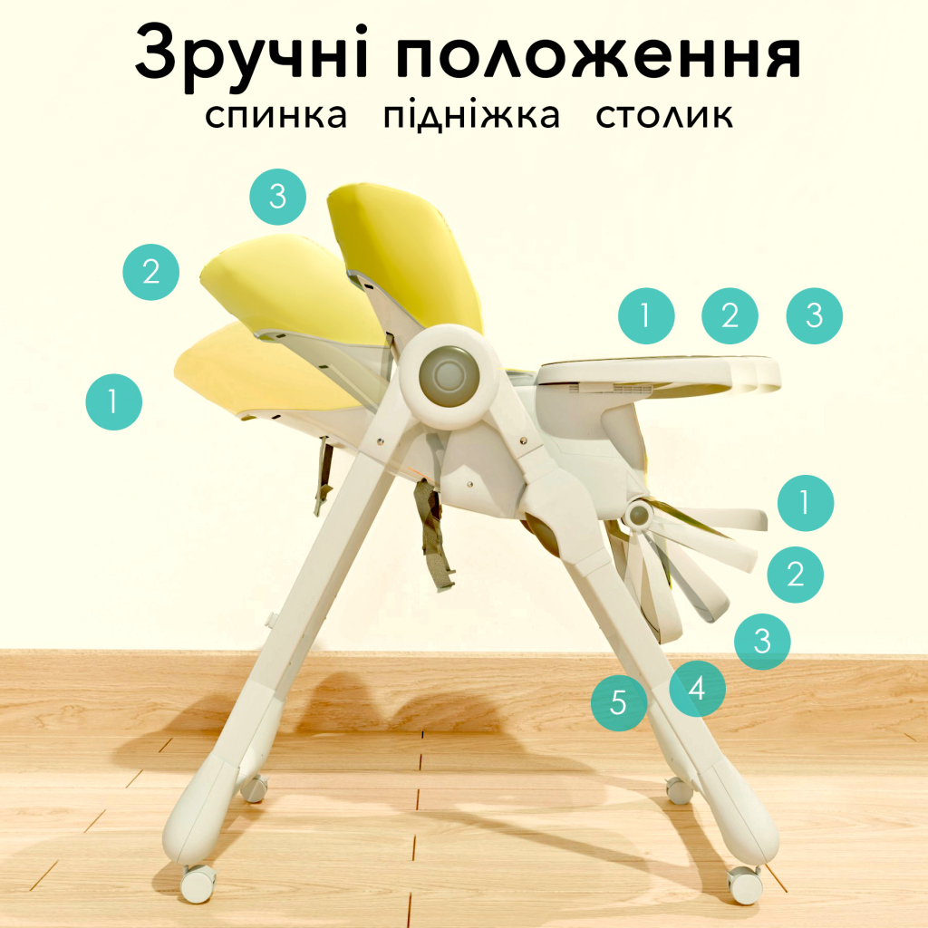 Стілець для годування Bugs Mango - Sunny Picnic (4823056510899) - зображення 10