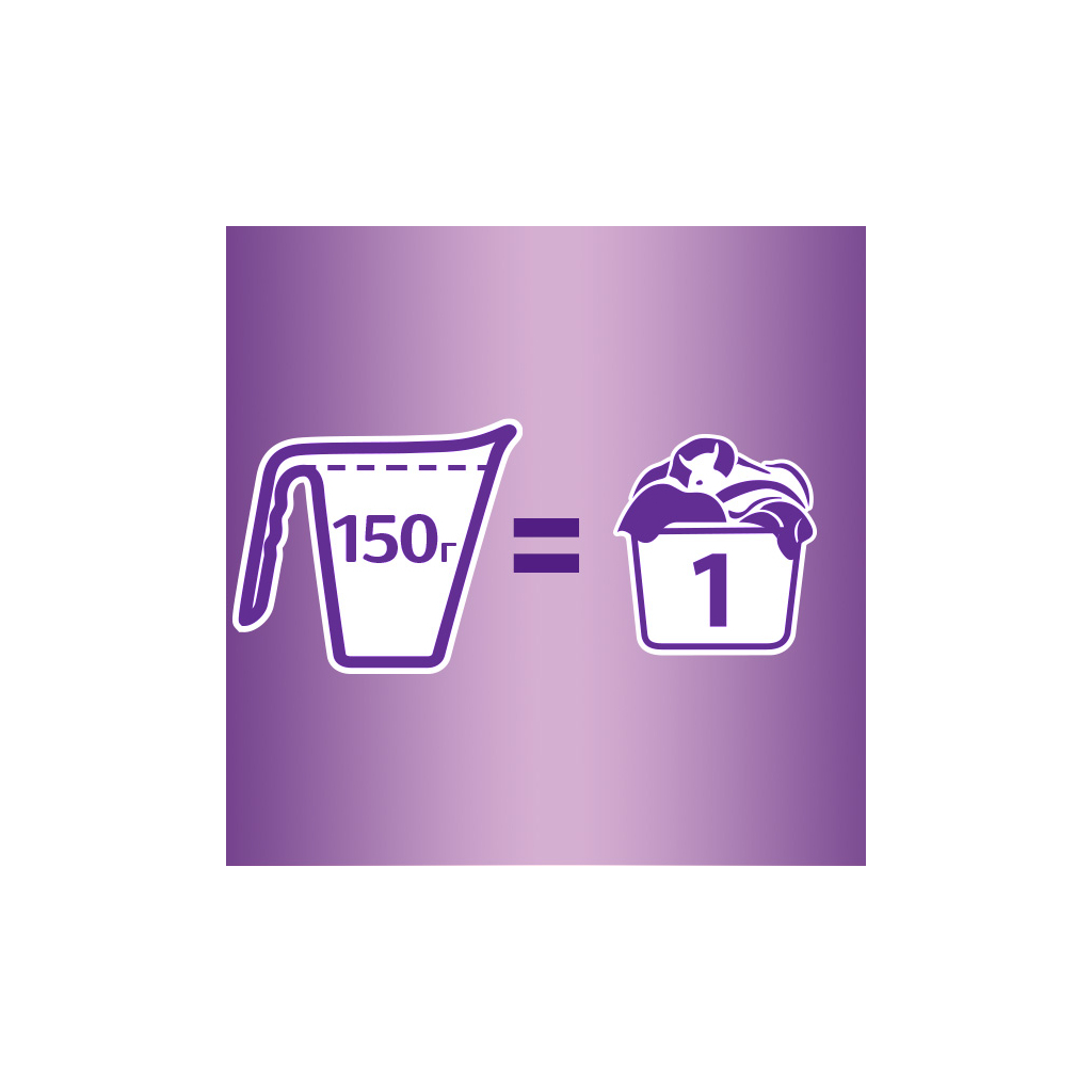 Пральний порошок Losk Ароматерапія Ефірні олії та аромат квітки Жасмін 2.25 кг (9000101547023) - зображення 4