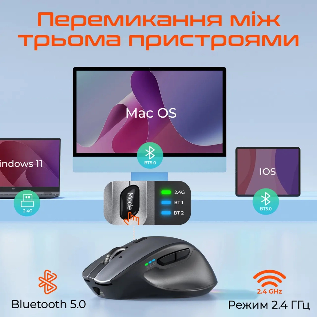 Мишка Meetion BTM007 Wireless/Bluetooth Gray (MT-BTM007-W) - зображення 4