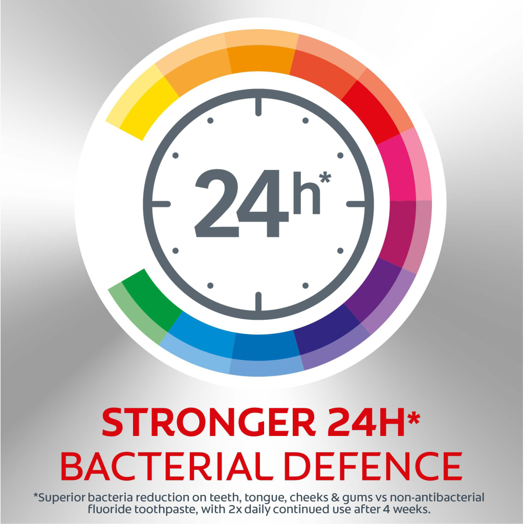 Зубна паста Colgate Total 12 Sensitive Care для чутливих зубів 75 мл (8718951482180) - изображение 5