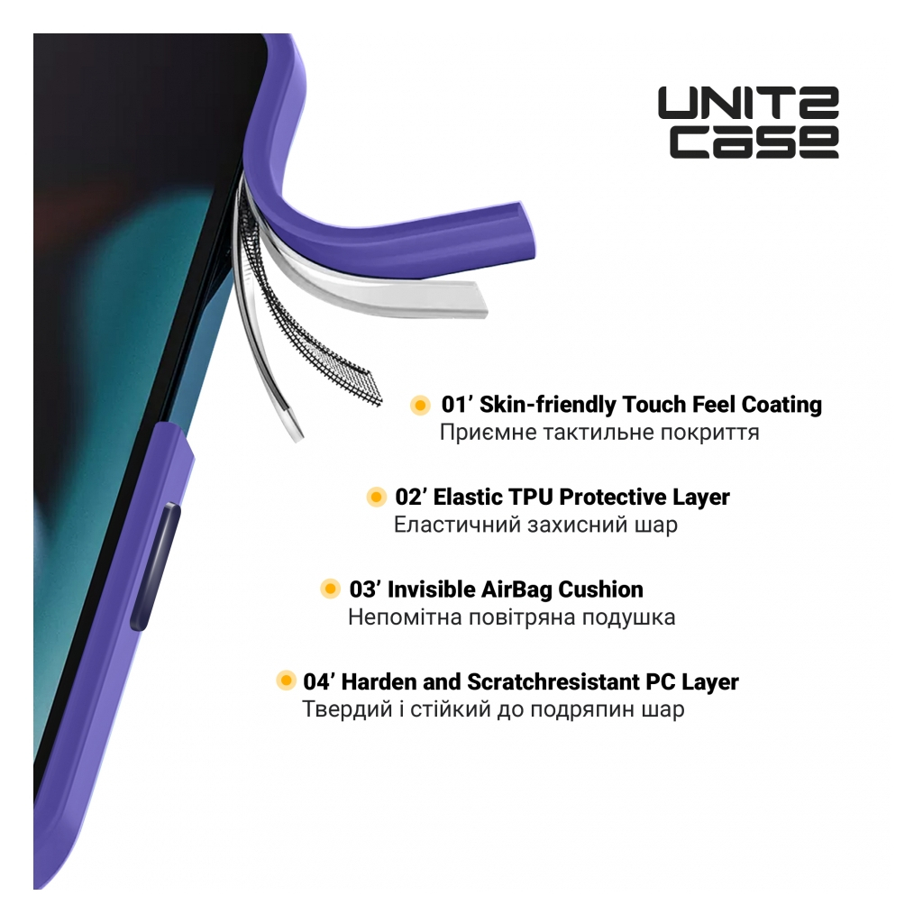 Чохол до мобільного телефона Armorstandart UNIT2 Apple iPhone 14 Lavander (ARM69942) - зображення 3
