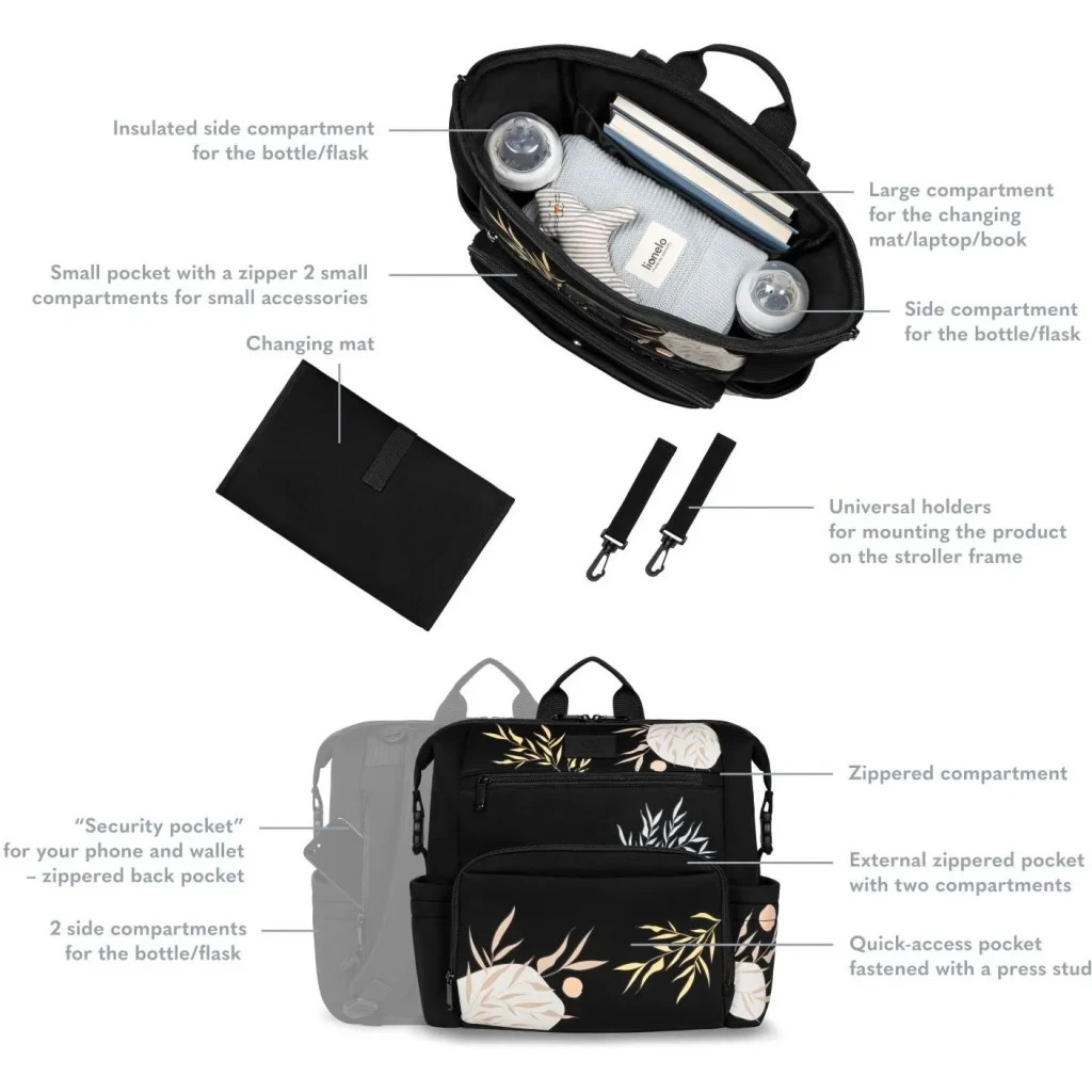 Сумка для мами Lionelo Cube Lovin (LO-CUBE LOVIN) - зображення 5