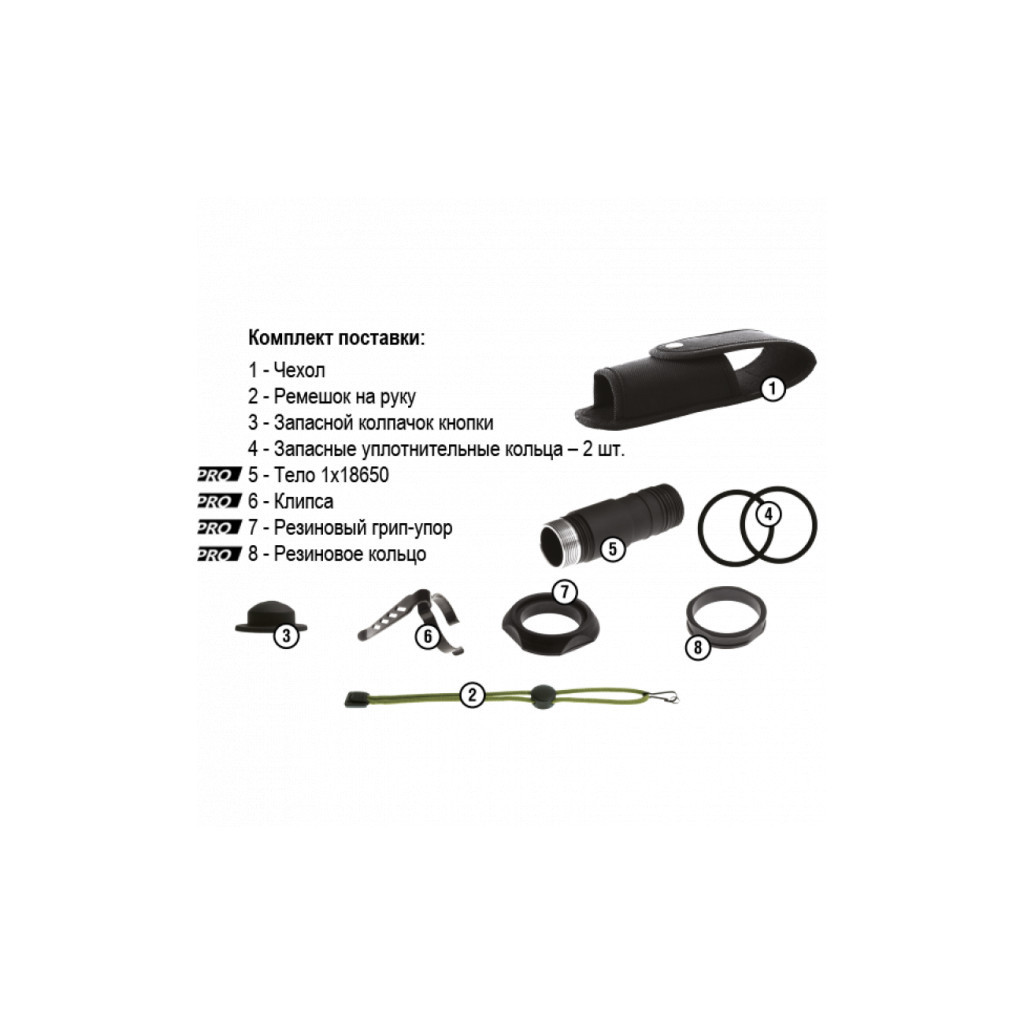 Ліхтар Armytek Barracuda Pro XHP35 HI Warm (F03302SW) - зображення 9