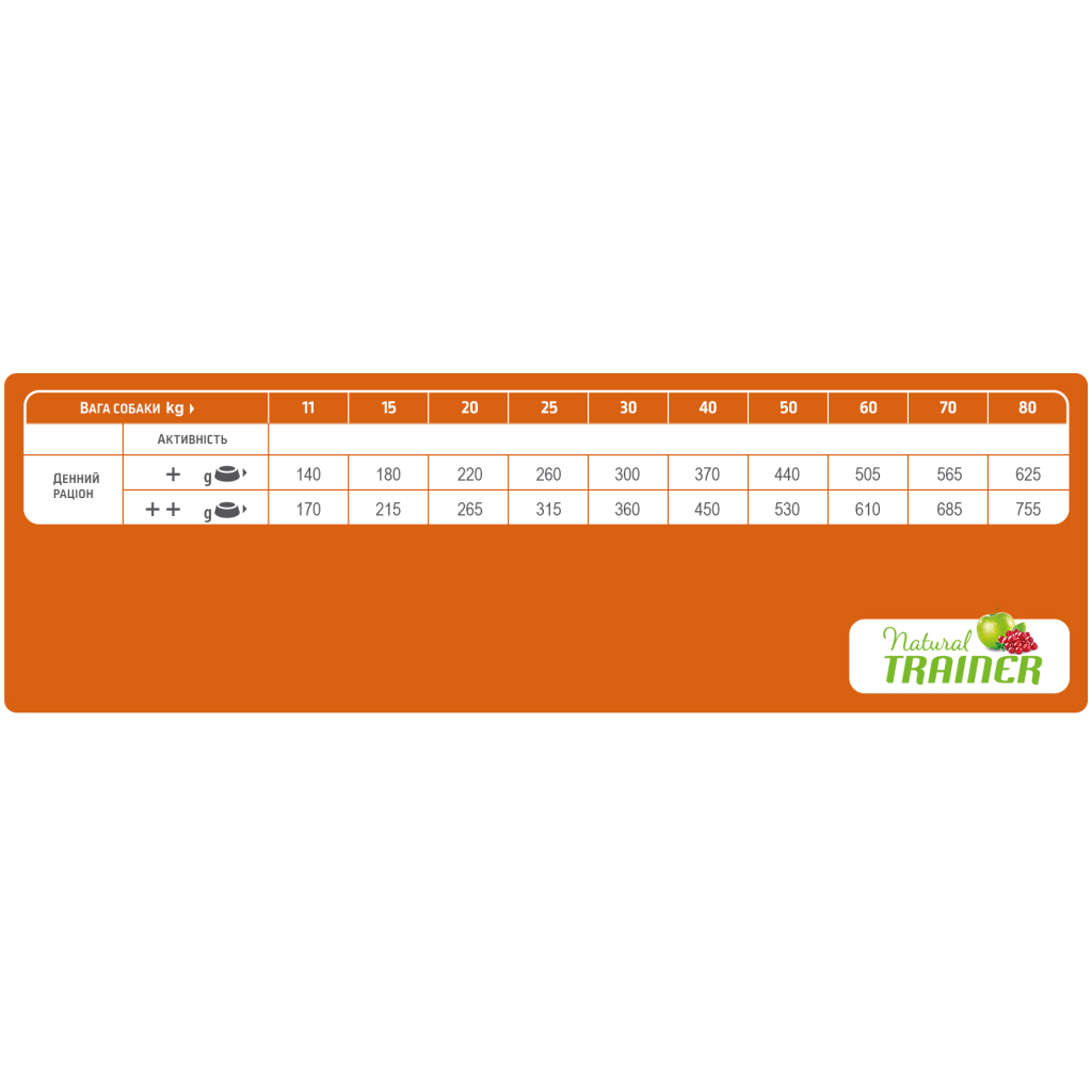 Сухий корм для собак Trainer Natural Dog Sensitive Adult Medium&Maxi With Salmon 12 кг (8059149252537) - зображення 2