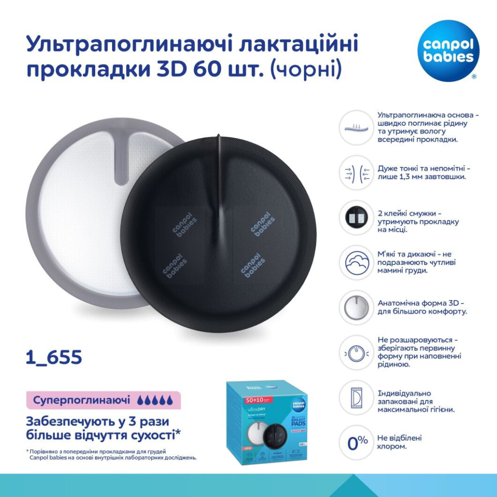 Вкладиш для бюстгальтера Canpol babies ультрапоглинаючі 3D 60 шт чорні (1/655) - зображення 3