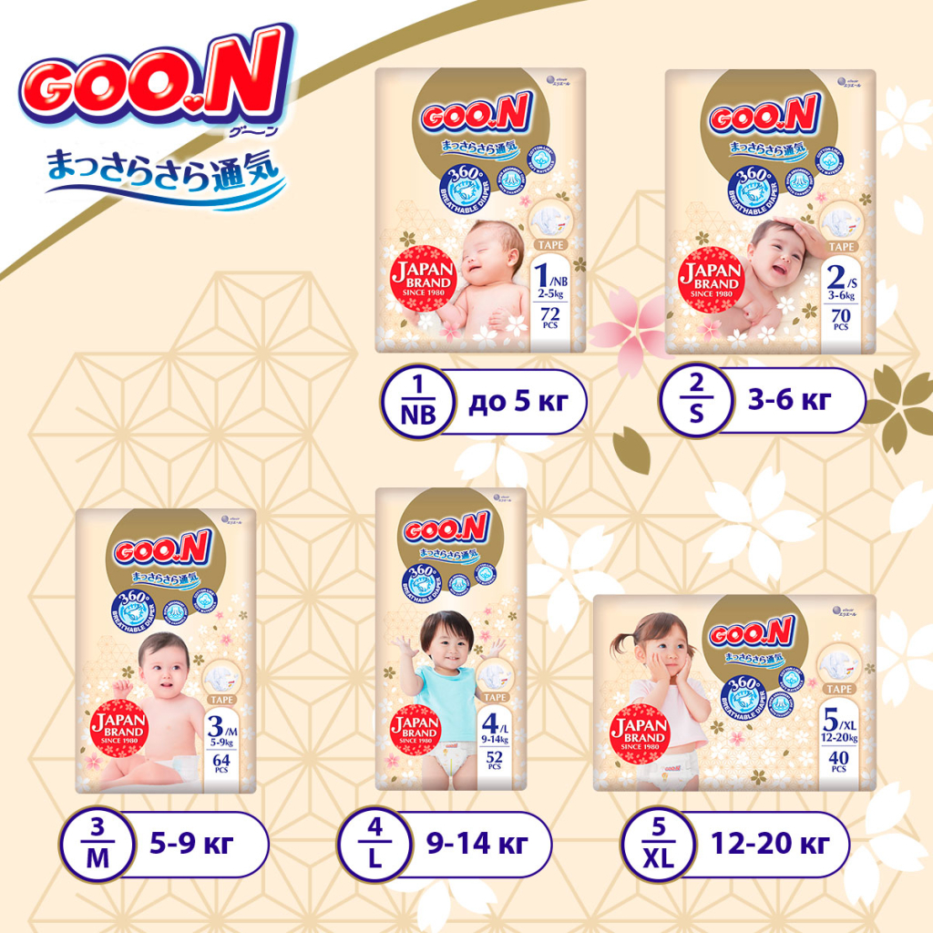 Підгузки GOO.N Premium Soft 3-6 кг Розмір 2 S на липучках 70 шт (F1010101-153) - зображення 7
