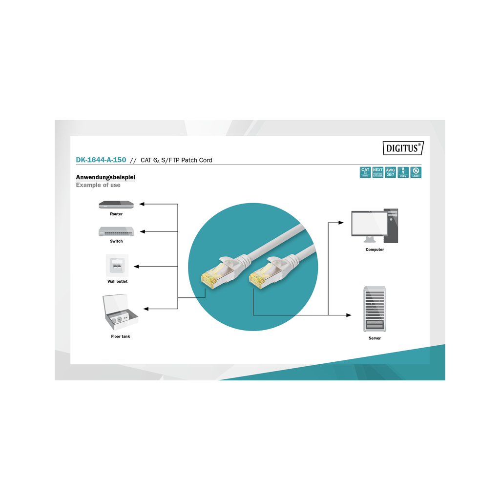 Патч-корд 15м, CAT 6a S-FTP, AWG 26/7, Cu, LSZH, grey Digitus (DK-1644-A-150) - изображение 4