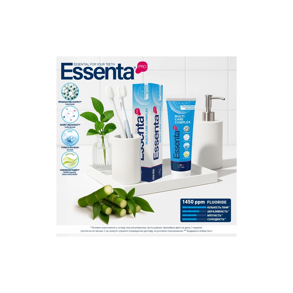 Зубна паста Essenta Pro Multi Care Complex 75 мл (8031447500077) - зображення 4