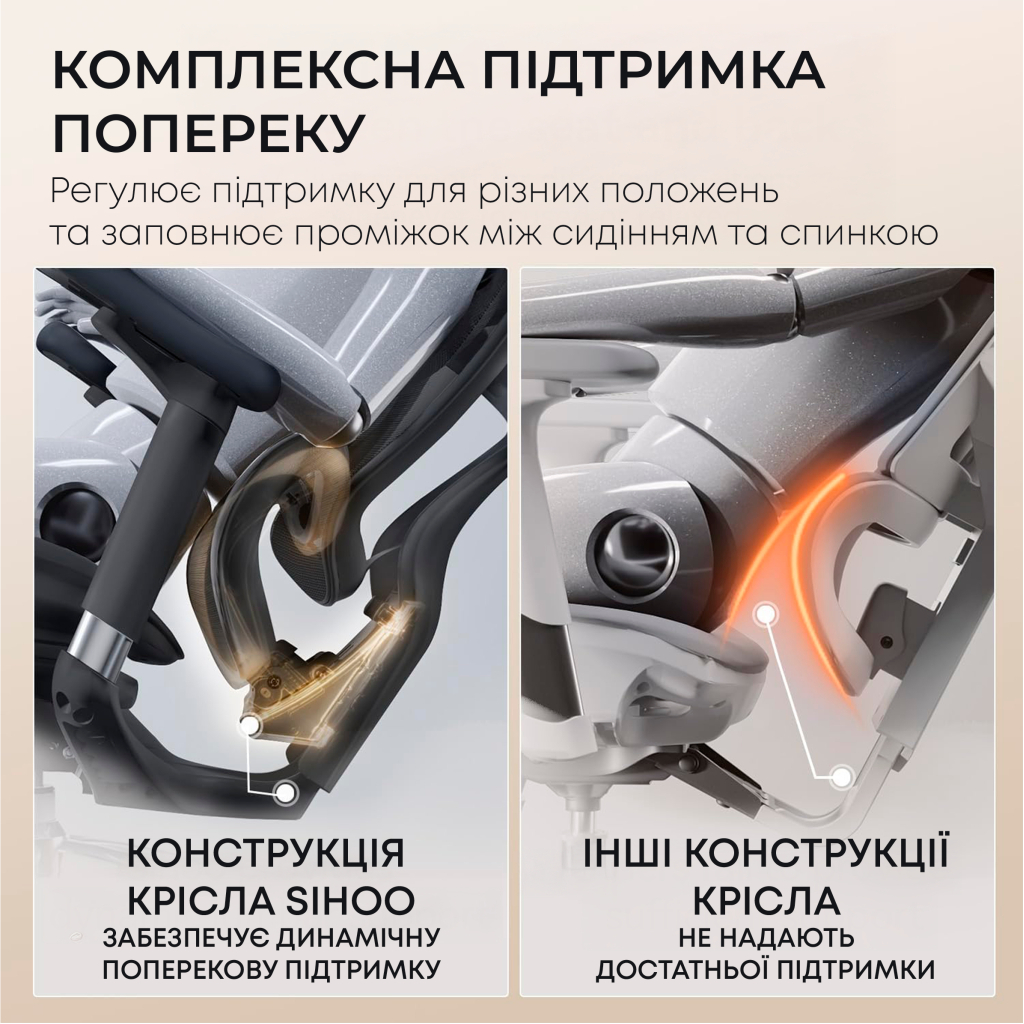 Офісне крісло Sihoo з підставкою для ніг DORO C300L Mesh Black with footrest (DORO-C300L-A3-101-JT) - picture 10