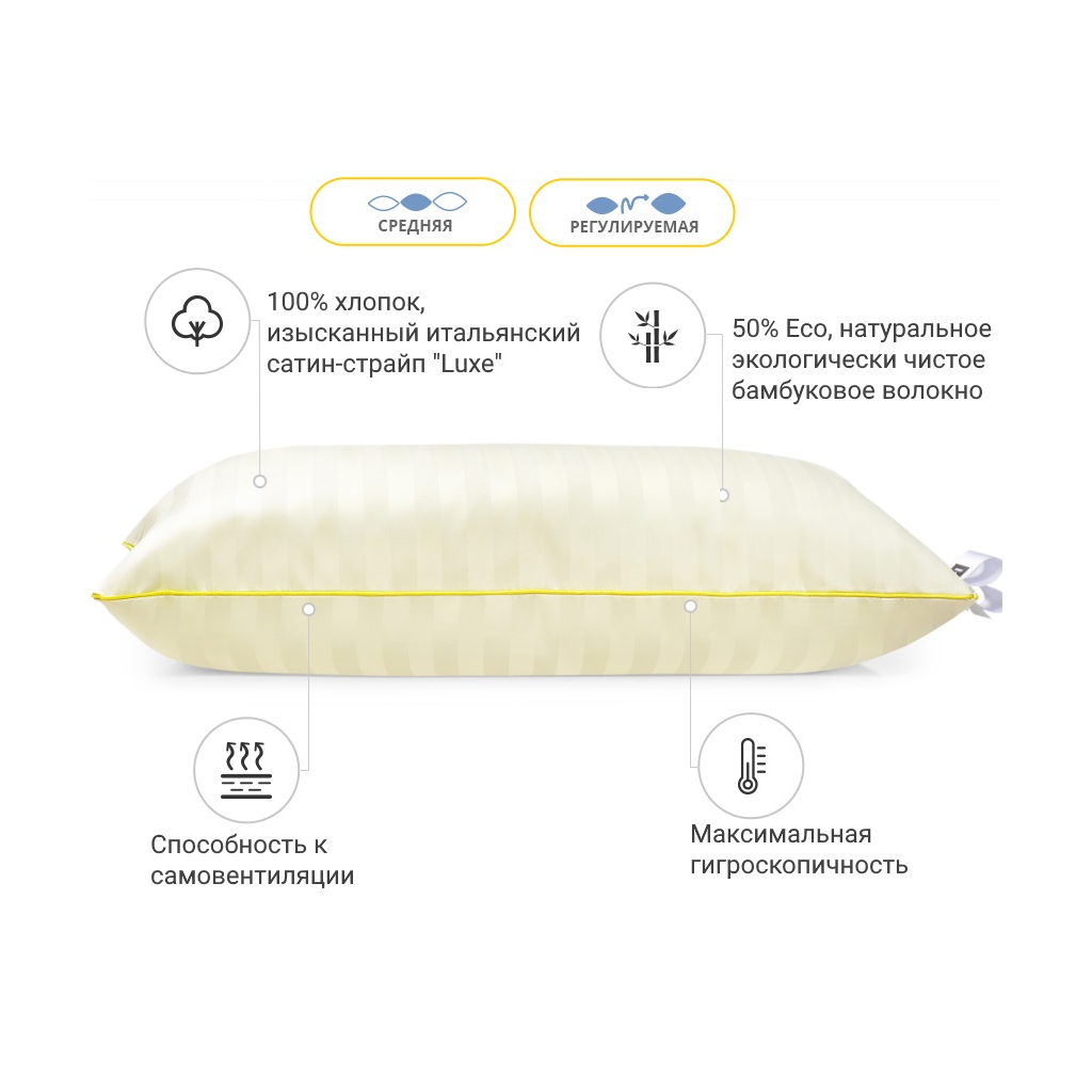 Подушка MirSon бамбукова Hand Made Carmela 937 середня 40x60 (2200000557155) - зображення 2