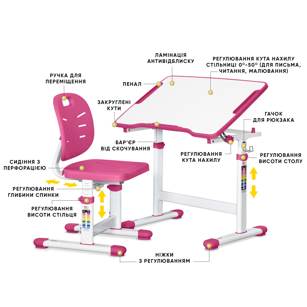 Парта зі стільцем Evo-kids Ergo Pink (Evo-03 Ergo PN) - зображення 2