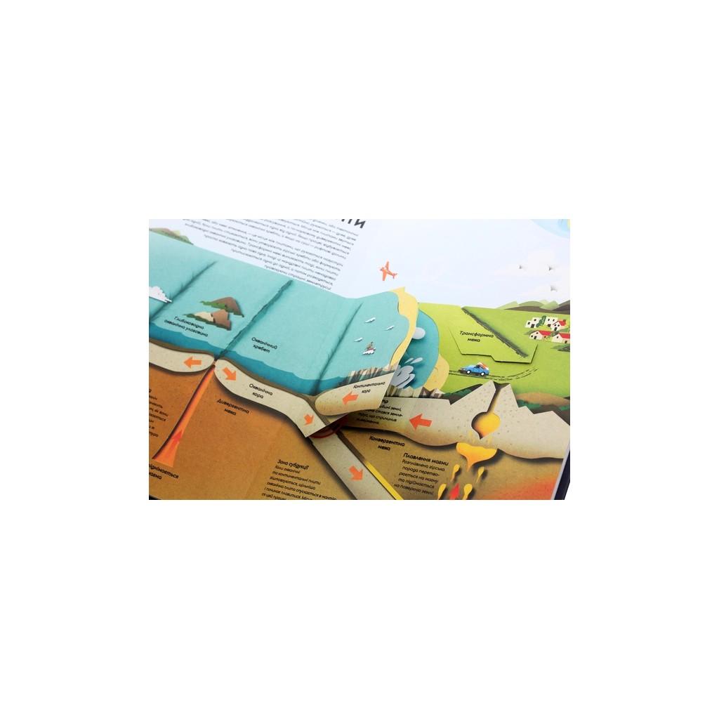 Книга Планета Земля - Рут Саймонс #книголав (9786177820511) - зображення 6