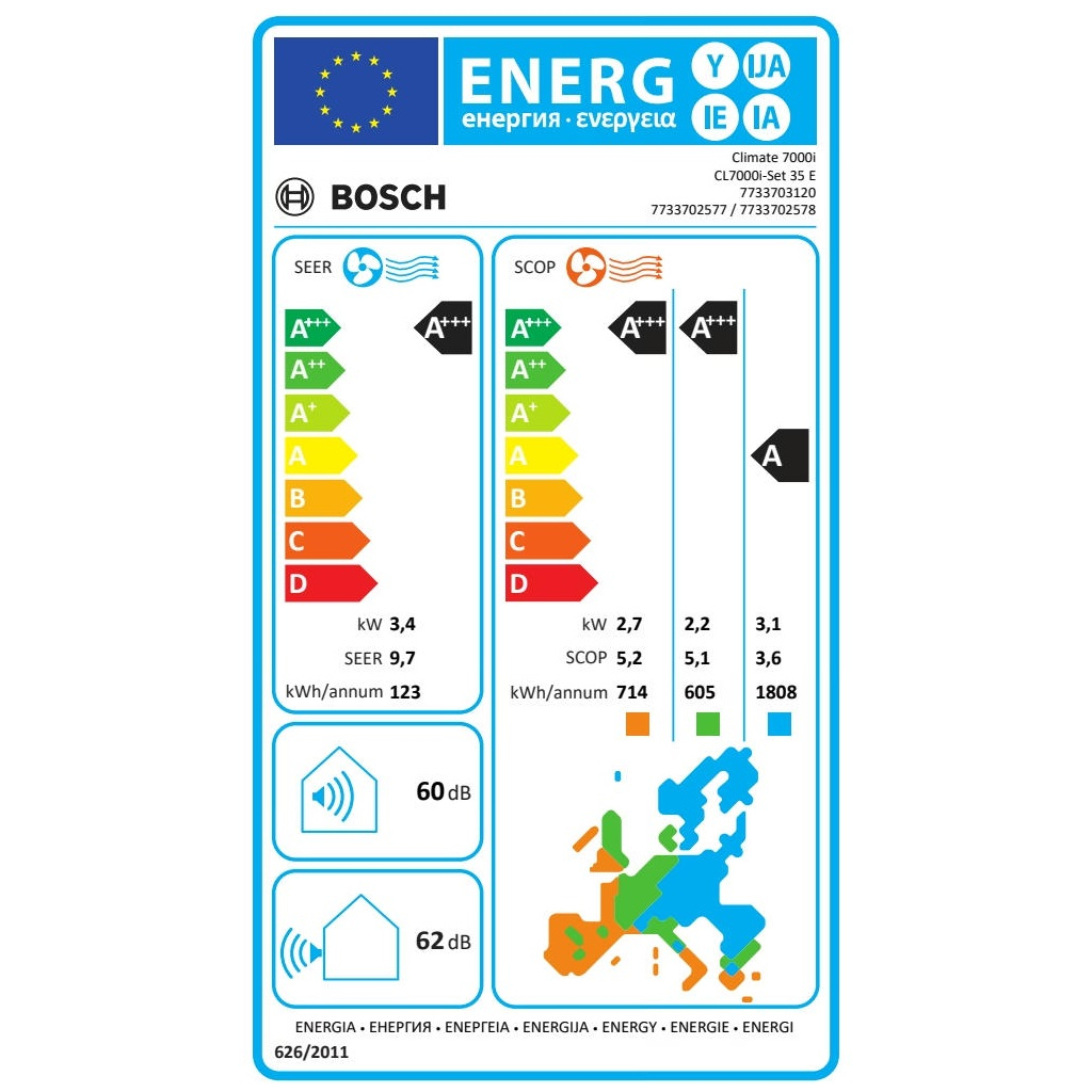Кондиціонер Bosch CL7000i RAC 3,5 (7733703120) - зображення 7